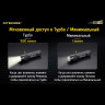 Фонарь NITECORE EC4GTS CREE XHP35 HD 17694