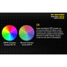 Фонарь NITECORE LR30 Green Magnetic High CRI 15683
