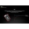 Фонарь NITECORE TINI Blue CREE XP-G2 S3 17109