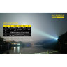 NITECORE TM06S — тактический фонарь 4000 лм 14408