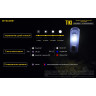 Наключный фонарь NITECORE TIKI Grey OSRAM P8 19116