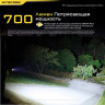 Наключный фонарь NITECORE TIP SE Grey 2× OSRAM P8 19533