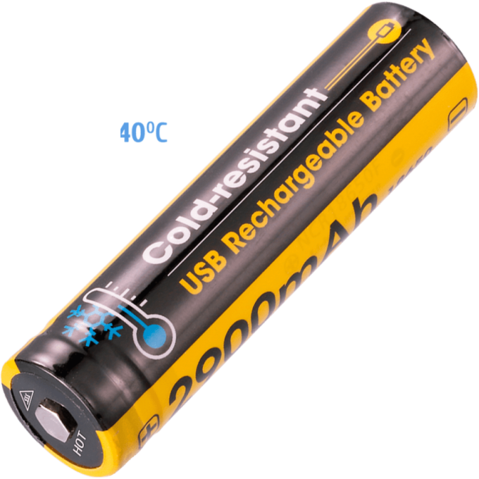 Аккумулятор NITECORE NL1829RLTP 18650, 2900 мА·ч, micro-USB 18735